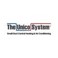 Unico, Inc.